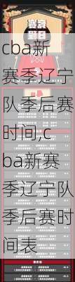 cba新赛季辽宁队季后赛时间,cba新赛季辽宁队季后赛时间表