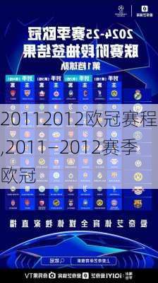 20112012欧冠赛程,2011—2012赛季欧冠