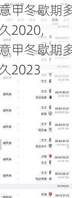 意甲冬歇期多久2020,意甲冬歇期多久2023