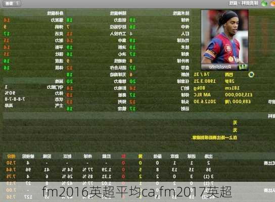 fm2016英超平均ca,fm2017英超