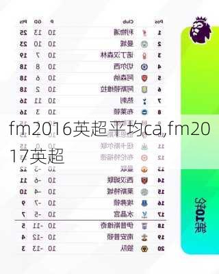 fm2016英超平均ca,fm2017英超