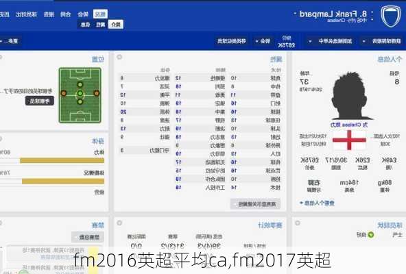 fm2016英超平均ca,fm2017英超