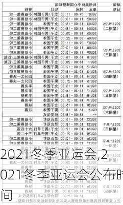 2021冬季亚运会,2021冬季亚运会公布时间