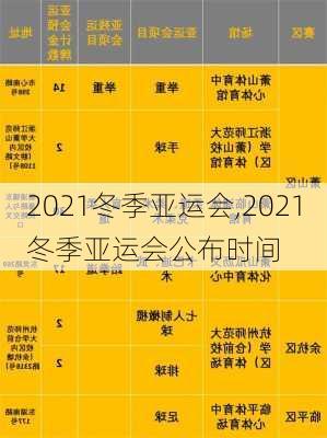 2021冬季亚运会,2021冬季亚运会公布时间