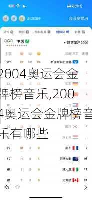 2004奥运会金牌榜音乐,2004奥运会金牌榜音乐有哪些