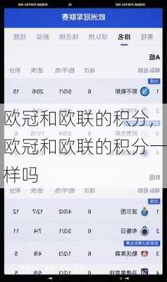 欧冠和欧联的积分,欧冠和欧联的积分一样吗