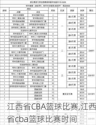 江西省CBA篮球比赛,江西省cba篮球比赛时间