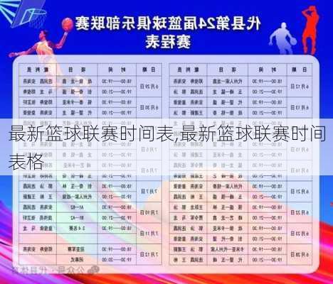 最新篮球联赛时间表,最新篮球联赛时间表格