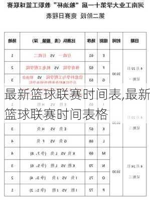 最新篮球联赛时间表,最新篮球联赛时间表格