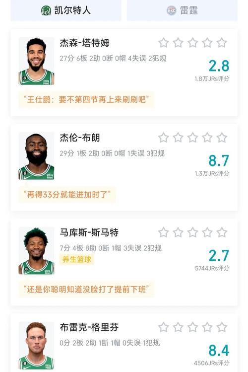 nba1617火箭季后赛数据,1617赛季火箭季后赛战绩