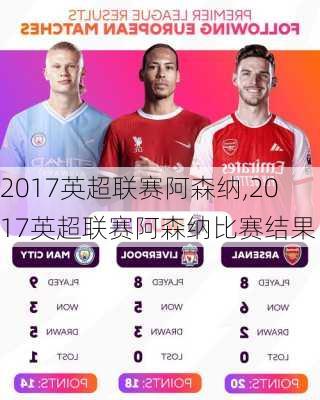 2017英超联赛阿森纳,2017英超联赛阿森纳比赛结果