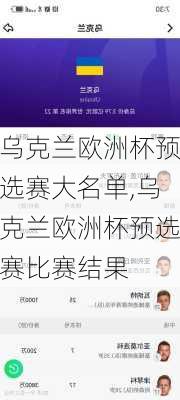 乌克兰欧洲杯预选赛大名单,乌克兰欧洲杯预选赛比赛结果