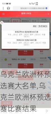 乌克兰欧洲杯预选赛大名单,乌克兰欧洲杯预选赛比赛结果
