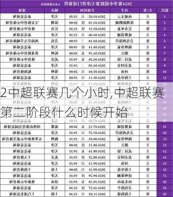 2中超联赛几个小时,中超联赛第二阶段什么时候开始