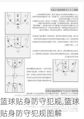 篮球贴身防守犯规,篮球贴身防守犯规图解