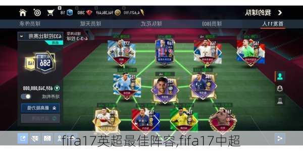 fifa17英超最佳阵容,fifa17中超