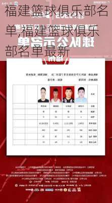 福建篮球俱乐部名单,福建篮球俱乐部名单最新