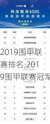 2019围甲联赛排名,2019围甲联赛冠军