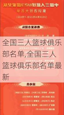 全国三人篮球俱乐部名单,全国三人篮球俱乐部名单最新