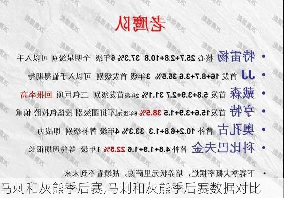 马刺和灰熊季后赛,马刺和灰熊季后赛数据对比