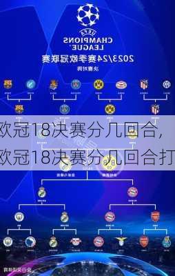 欧冠18决赛分几回合,欧冠18决赛分几回合打