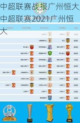 中超联赛战报广州恒大,中超联赛2021广州恒大