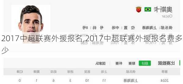 2017中超联赛外援报名,2017中超联赛外援报名费多少