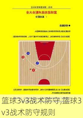 篮球3v3战术防守,篮球3v3战术防守规则