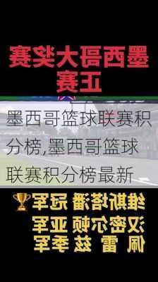 墨西哥篮球联赛积分榜,墨西哥篮球联赛积分榜最新