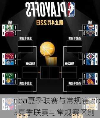 nba夏季联赛与常规赛,nba夏季联赛与常规赛区别