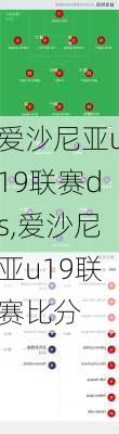 爱沙尼亚u19联赛ds,爱沙尼亚u19联赛比分