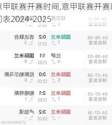 意甲联赛开赛时间,意甲联赛开赛时间表2024-2025