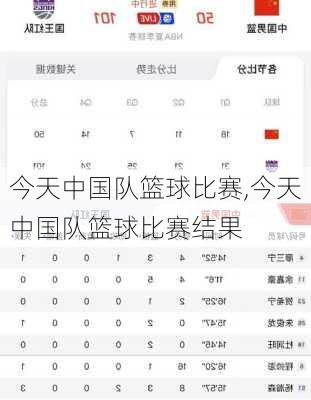 今天中国队篮球比赛,今天中国队篮球比赛结果