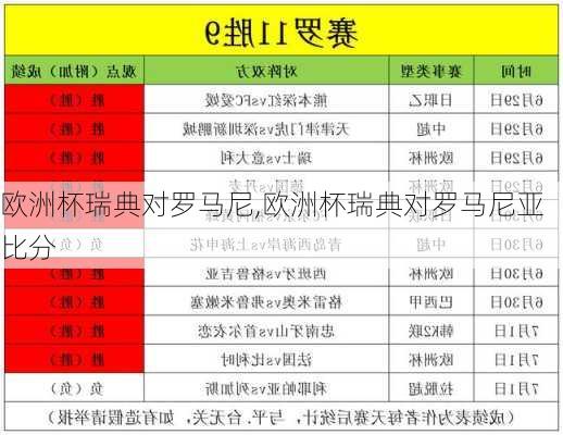 欧洲杯瑞典对罗马尼,欧洲杯瑞典对罗马尼亚比分