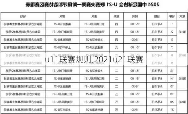 u11联赛规则,2021u21联赛