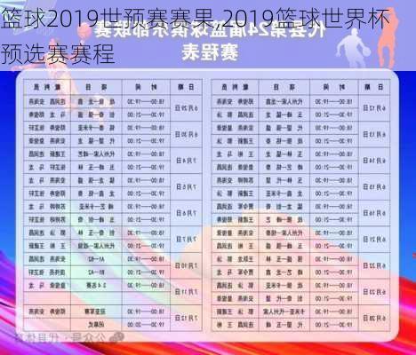 篮球2019世预赛赛果,2019篮球世界杯预选赛赛程