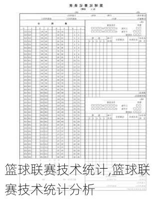 篮球联赛技术统计,篮球联赛技术统计分析