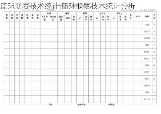 篮球联赛技术统计,篮球联赛技术统计分析