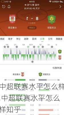 中超联赛水平怎么样,中超联赛水平怎么样知乎