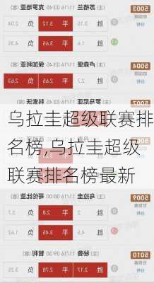 乌拉圭超级联赛排名榜,乌拉圭超级联赛排名榜最新