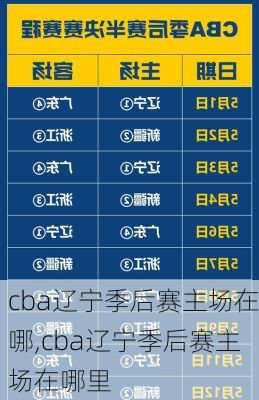 cba辽宁季后赛主场在哪,cba辽宁季后赛主场在哪里