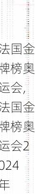 法国金牌榜奥运会,法国金牌榜奥运会2024年