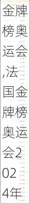 法国金牌榜奥运会,法国金牌榜奥运会2024年