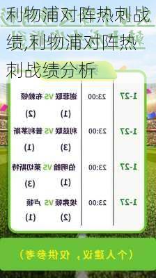 利物浦对阵热刺战绩,利物浦对阵热刺战绩分析