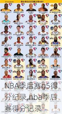 NBA季后赛g5得分纪录,nba季后赛得分记录