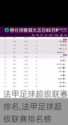 法甲足球超级联赛排名,法甲足球超级联赛排名榜