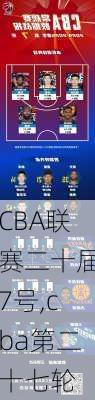 CBA联赛二十届7号,cba第二十七轮