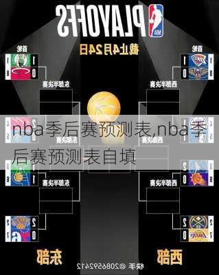 nba季后赛预测表,nba季后赛预测表自填