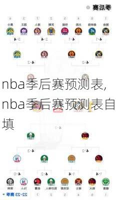 nba季后赛预测表,nba季后赛预测表自填