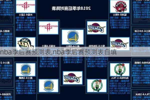 nba季后赛预测表,nba季后赛预测表自填